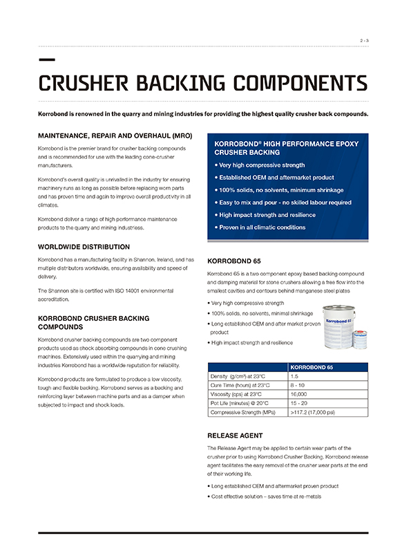 cat_sintemar_es_korrobond65_crusher_backing_components.jpg