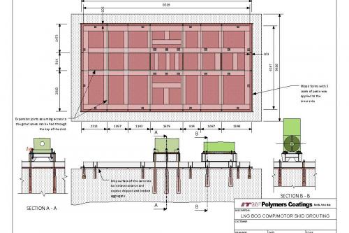 Grouting design of a dynamic machinery skid