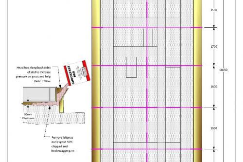 Expansion joints design