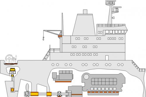 Propulsion and steering equipment